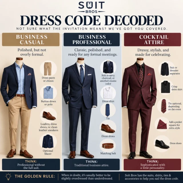 DRESS CODE DECODED 👔Business casual. Business professional. Cocktail attire. 🤔We know dress codes can be confusing, so we’re breaking them down! Save this post for the next time you’re staring at an invitation wondering, “What am I supposed to wear?” 😂From the office to formal meetings to your next night out, the right outfit makes all the difference.When in doubt, dress it up! 👌Which dress code do you find the most confusing? 👇#SuitBros #DressCode #Menswear #MensStyle #SuitStyle BusinessCasual BusinessProfessional CocktailAttire StyleGuide MensFashion